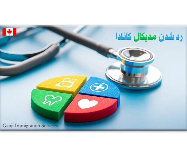 آیا به خاطر مدیکال کانادا ریجکت می شوید؟ آیا به خاطر مدیکال کانادا ریجکت می شوید؟