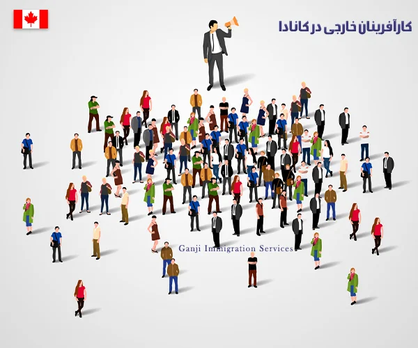 برنامه استارت آپ کانادا برای چه افرادی مناسب است؟ برنامه استارت آپ کانادا برای چه افرادی مناسب است؟