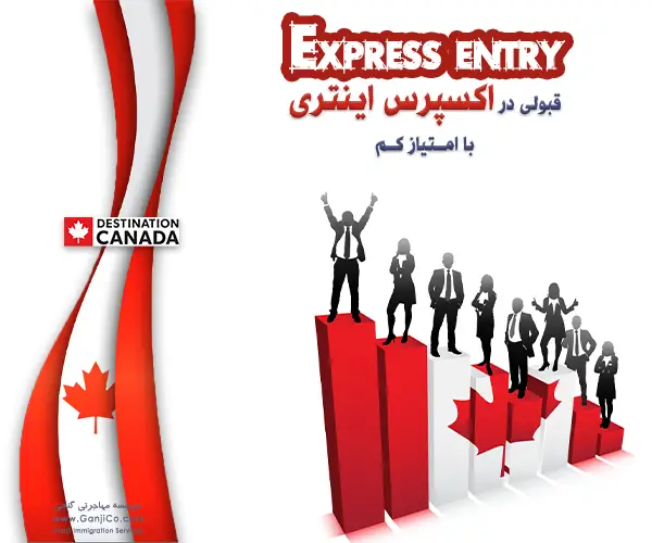 چگونه با امتیاز کم در اکسپرس اینتری قبول شویم؟ چگونه با امتیاز کم در اکسپرس اینتری قبول شویم؟