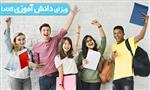ویزای دانش آموزی کانادا ویزای دانش آموزی کانادا