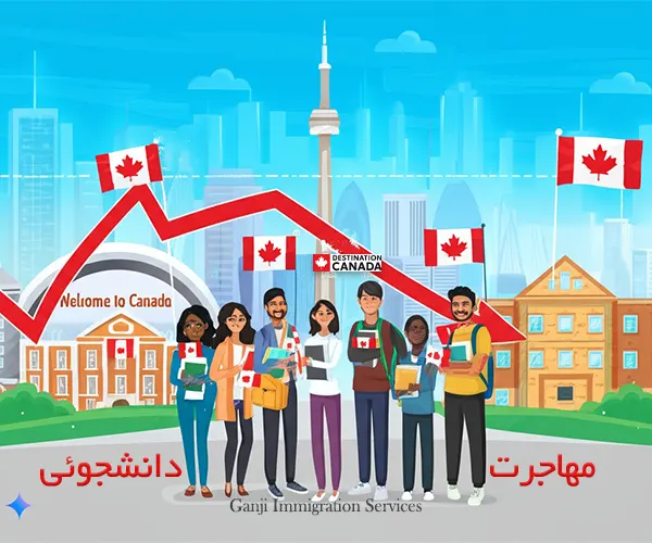 مسیرهای مهاجرت برای دانشجویان در کانادا