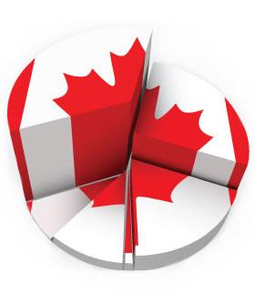 employment_canada